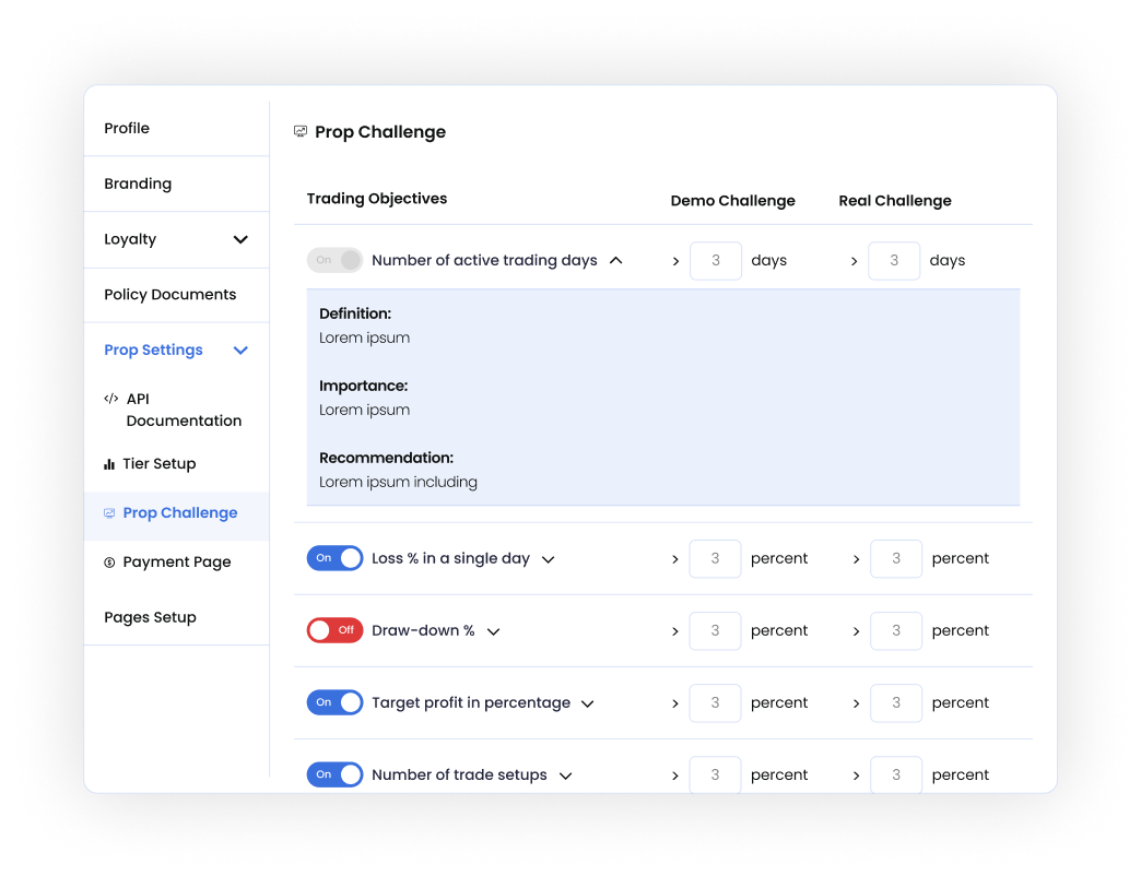 account analytics